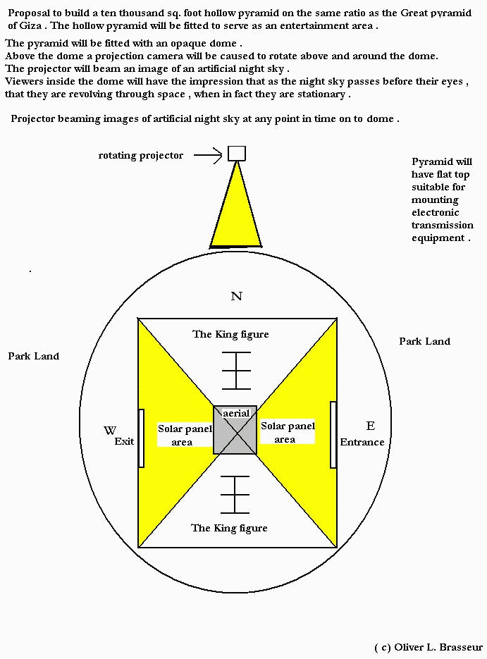 Pyramid with dome enclosure